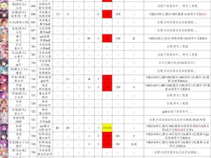 公主连结全角色外号汇总：角色别名大全详解