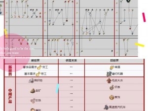 纪元1800合约任务攻略大全：策略、技巧与通关秘籍详解