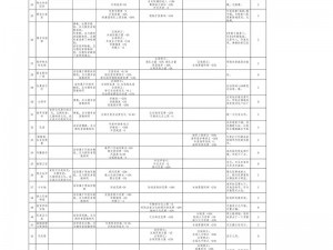 欧陆风云4控制台行政调整全攻略：行政方法详解与操作指南