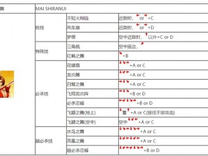 东皇攻略大全：玩转角色技能，掌握核心玩法