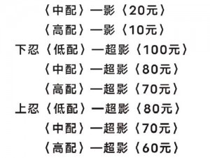 火影忍者手游影级高手揭秘：战斗场取胜诀窍详解与策略分析