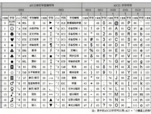 王者荣耀名字特殊符号空白打法攻略：打造独一无二的游戏昵称中融入特殊符号与空白字符的技巧解析