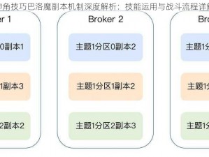 神角技巧巴洛魔副本机制深度解析：技能运用与战斗流程详解