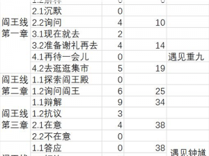 晚班游戏终极攻略：实现最佳结局的秘籍指南