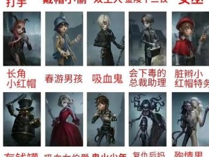 《第五人格：揭秘哪些人类角色实力超群》