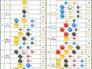 宝可梦大探险：探索方可乐旋风小炒配方之秘，料理攻略助你轻松烹饪神奇料理