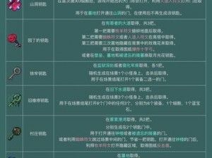 重生细胞人造人符文获取攻略：探索隐藏地点与任务线索揭秘