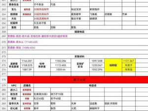 《大明侠影争锋：T1侠客战力排行与深度玩法解析》