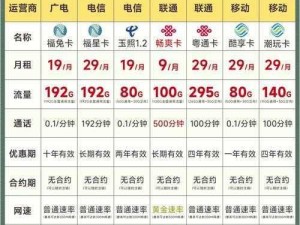 亚洲一卡 2 卡 3 卡 4 卡 5 卡精品中文，畅享无限制的精彩内容