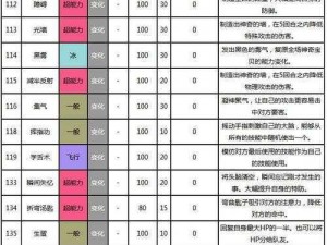 口袋妖怪复刻：深度解析睡觉技能的效果与运用策略