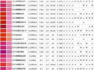 成色好的P31S有何特点;如何判断成色好的 P31S 有哪些特点？