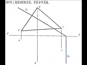 交线表明可见性是什么？让我们来了解一下这款产品的独特之处