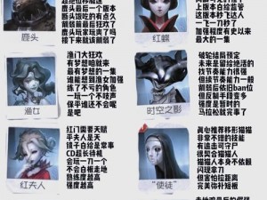 第五人格屠夫版守尸能力大盘点：排名揭晓，强者必看