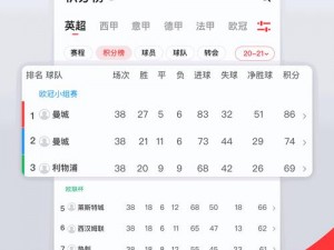 lutu 最佳检测路线页—提供全面的检测信息