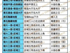 热血霸业任务攻略：详解任务类型及实战完成策略方法详解攻略秘籍攻略秘闻