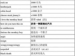 帝国时代2建筑图鉴全解析：位置指南与使用指南助你轻松掌握游戏建设秘籍