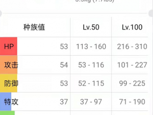 宝可梦剑盾中的好啦鱿进化全解析：揭秘其成长之路的奥秘