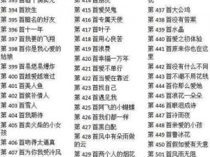 猜歌达人揭秘：第438关歌曲揭晓，微信小程序猜歌达人答案解析