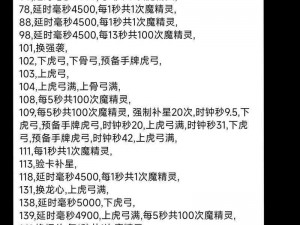 蛇蛇大作战加速攻略：掌握加速按键操作技巧，提升游戏速度与效率