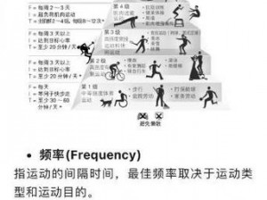 两个男生做下肢运动要注意选择适合的运动装备，保护好身体关键部位，避免受伤