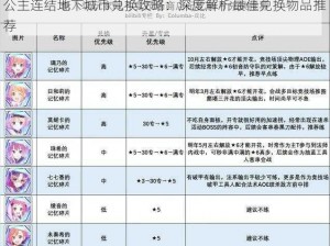 公主连结地下城币兑换攻略：深度解析最佳兑换物品推荐