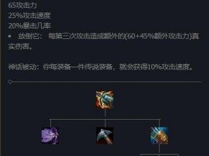 LOL S12最新奶妈出装顺序推荐指南：2022年实战策略与装备选择研究