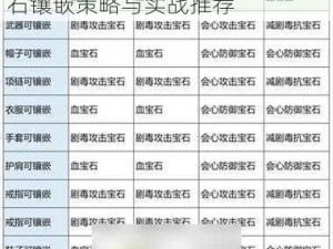 天龙八部手游宝石搭配攻略：宝石镶嵌策略与实战推荐