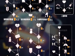 光遇惊喜来袭：1118独家揭秘免费魔法大放送