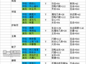 剑侠情缘手游转职攻略：技巧解析与高效升级之路探索