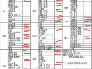 m接受项目图_m 接受的项目图是怎样的？