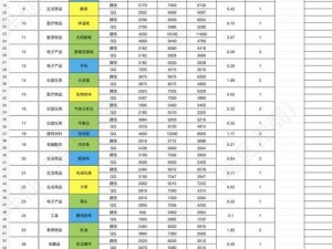 关于暗区突围的深度解析与实用推荐