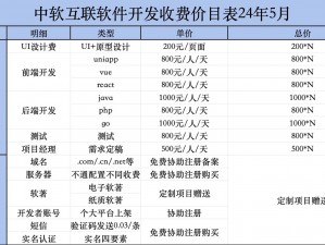 海角 hj4db5v 域名：一款优质的产品