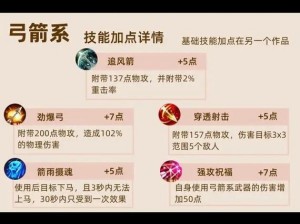 龙之谷手游弓箭手龙玉搭配策略深度解析：提升战斗效能的全面指南