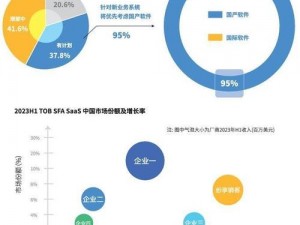 国内永久 crm，引领未来数字化潮流