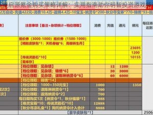 万灵启源氪金购买策略详解：实用指南助你明智投资游戏货币