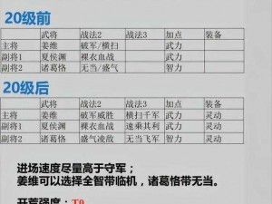 全明星激斗：开荒阵容搭配攻略——策略解析与最佳配队选择