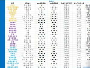 炉石传说佣兵战纪巫妖王碎片极速获取攻略：最新速刷方法揭秘