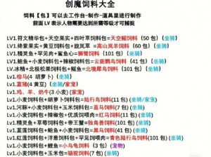 创造与魔法幼月狐饲料配方揭秘：幼月狐饲料制作攻略详解与必备食材汇总