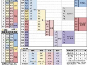 征途装备升级攻略大揭秘：专家指导下的最佳强化方法与进阶路径探索