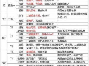 关于《富豪传奇2》游戏操作误区深度解析：掌握技巧，避免常见错误