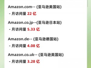 亚马逊欧洲站、日本站：跨境电商新热点