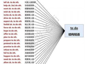 timelase 上的都好大，安全有效就选它