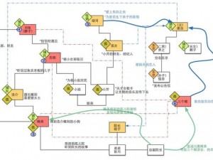 风之旅团杂货铺刷新周期与好感度攻略：深度解析杂货铺刷新机制及提升策略揭秘