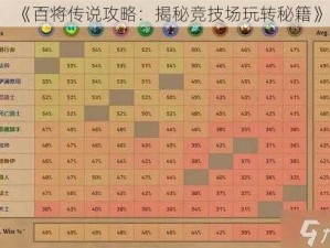 《百将传说攻略：揭秘竞技场玩转秘籍》