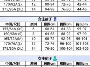 三叶草M欧洲码和天堂区别;三叶草 M 欧洲码和天堂有什么区别？