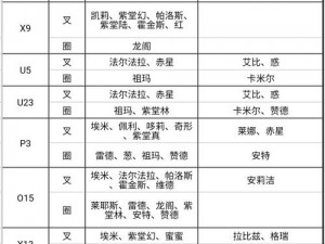 凹凸世界零件搭配指南：最佳组合攻略及策略分享 结合实例分析零件搭配技巧，助你轻松玩转凹凸世界游戏