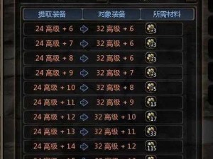 《龙之谷2手游》第一天冲级攻略：快速升级秘籍指引