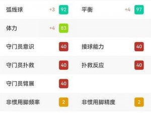 实况俱乐部替补球员调整策略：深度解析与实战指南