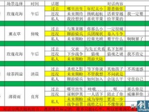 猎魂觉醒：高效升级技巧与快速升级攻略秘籍