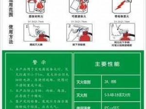 阿䧅我需要灭火 2，新一代高效灭火装置，安全环保，快速响应